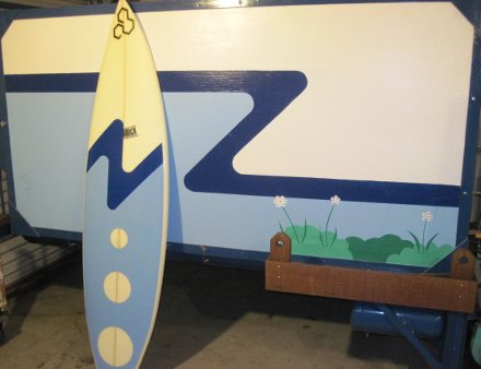 snychro-tooler tool box and sunnysides stick